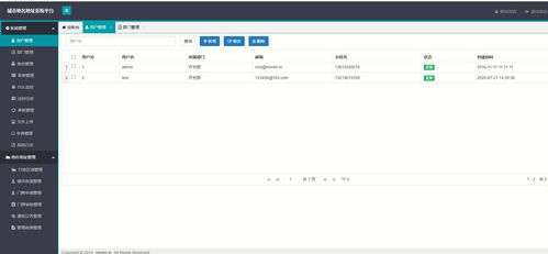 基于SpringBoot的城市地名地址信息管理系統(tǒng)設(shè)計(jì)與實(shí)現(xiàn)